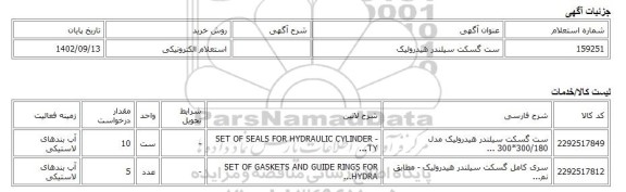 استعلام الکترونیکی، ست گسکت سیلندر هیدرولیک