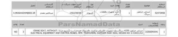 استعلام، صندلی جرثقیل سیاگ