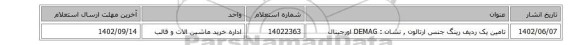 تامین یک ردیف رینگ جنس ارتالون , نشان : DEMAG اورجینال