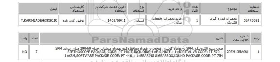 استعلام، تجهیزات اندازه گیری الکتریکی