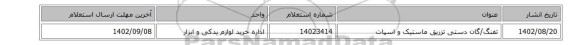 تفنگ/گان ‎دستی‏ ‎تزریق ماستیک و اسپات‏