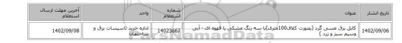 کابل برق مسی گرد (بصورت کلاف100متری)با سه رنگ مشکی یا قهوه ای - آبی وسیم سبز و زرد )