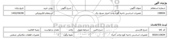 استعلام الکترونیکی، تعمیرات اساسی ناحیه کوره واحد احیاء -مدول یک