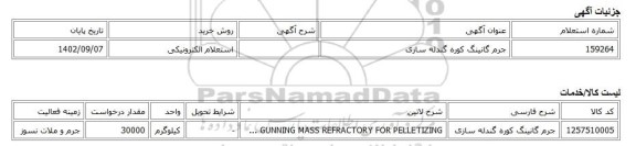 استعلام الکترونیکی، جرم گانینگ کوره گندله سازی