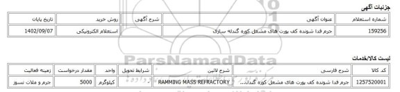 استعلام الکترونیکی، جرم فدا شونده کف پورت های مشعل کوره گندله سازی