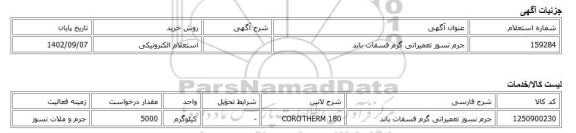 استعلام الکترونیکی، جرم نسوز تعمیراتی گرم فسفات باند