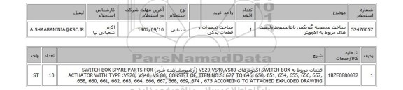 استعلام، ساخت مجموعه گیربکس باپتانسیومترولیمیت های مربوط به اکچویتر