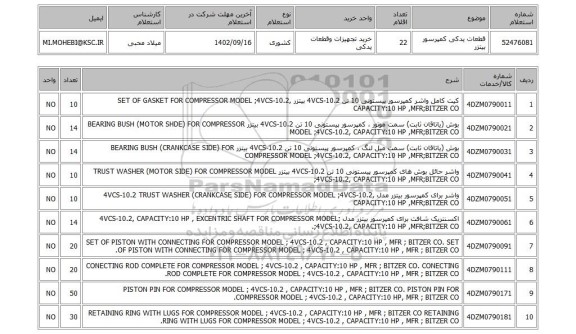 استعلام، قطعات یدکی کمپرسور بیتزر