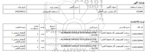 استعلام الکترونیکی، گار میکس جهت آنالایزر