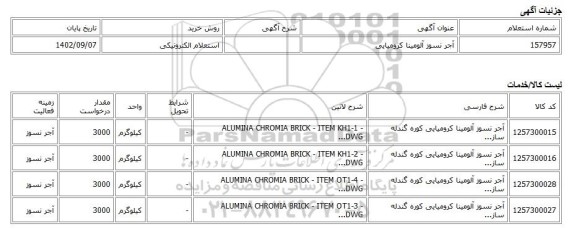 استعلام الکترونیکی، آجر نسوز آلومینا کرومیایی