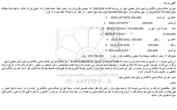 مزایده فروش تعداد7 خط همراه