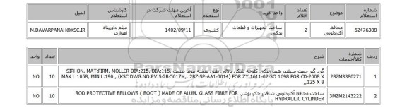 استعلام، محافظ آکاردئونی
