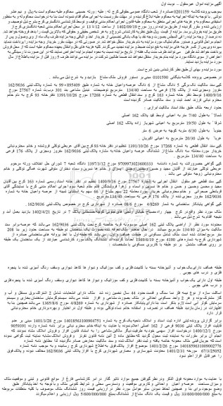 مزایده فروش 5 دانگ مشاع از 6 دانگ عرصه واعیان خانه