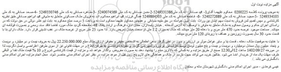 مزایده فروش ملک