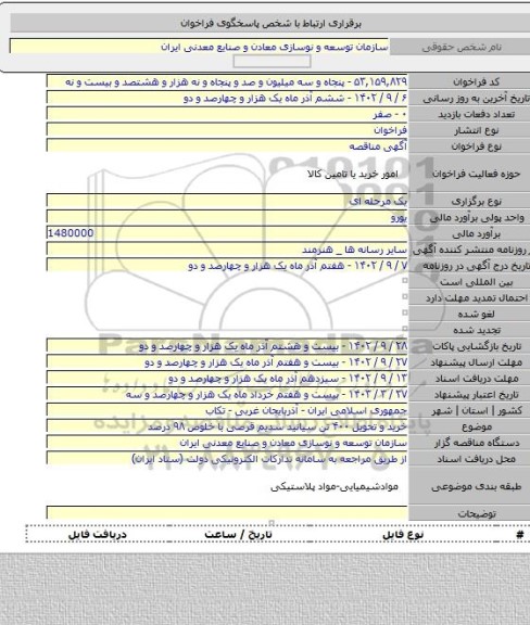 مناقصه, خرید و تحویل ۴۰۰ تن سیانید سدیم قرصی با خلوص ۹۸ درصد