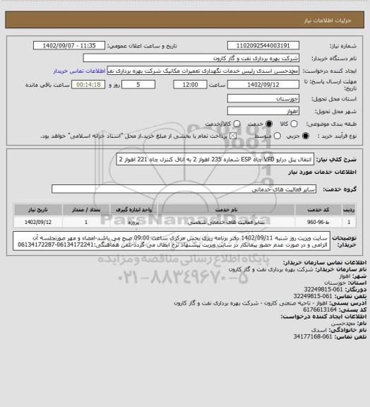 استعلام انتقال پنل درایو VFD چاه ESP شماره 235 اهواز 2 به اتاق کنترل چاه 221 اهواز 2