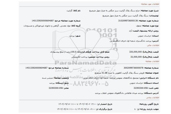سنگ پلاک گرانیت سبز جنگلی به متراژ چهل مترمربع