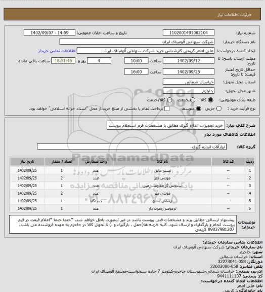 استعلام خرید تجهیزات اندازه گیری مطابق با مشخصات فرم استعلام پیوست