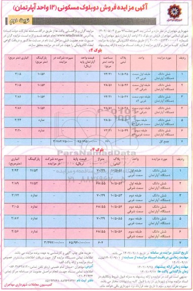 مزایده فروش دو بلوک مسکونی (12 واحد آپارتمان) نوبت دوم