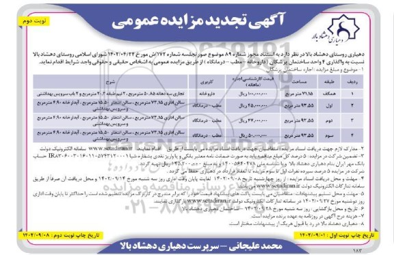 تجدید مزایده واگذاری 4 واحد ساختمان پزشکان (داروخانه - مطب - درمانگاه)- نوبت دوم