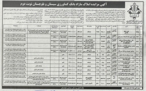 مزایده املاک مازاد زمین کشاورزی .... نوبت دوم 