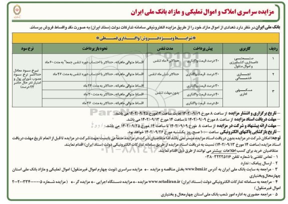 مزایده سراسری املاک و اموال تملیکی و مازاد (پنج ملک با کاربری صنعتی، دامداری، کشاورزی و اموال منقول، تجاری خدماتی، مسکونی اداری)