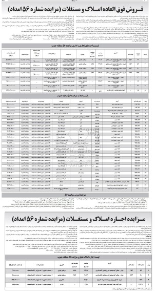 مزایده فروش 37 واحد تجاری، اداری و اجاره 3 ملک تجاری