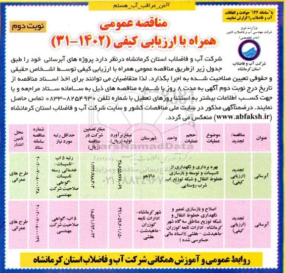 مناقصه پروژه های آبرسانی تجدید نوبت دوم