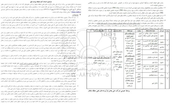 فراخوان احداث 9 باب جایگاه سوخت مایع