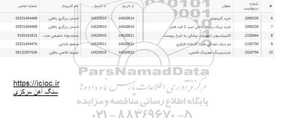 استعلام خرید بیرینگ هوزینگ فلنجی