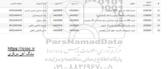 استعلام خرید رولبرینگ مخروطی، رولبرینگ کروی