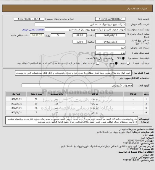 استعلام خرید انواع پایه های بتونی چهار گوش مطابق با جدول نوع و تعداد و توضیحات و فایل های مشخصات فنی به پیوست
