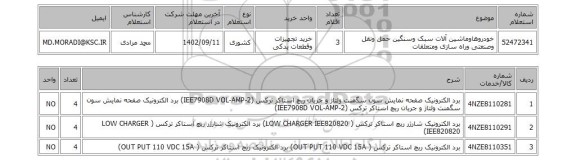 استعلام، خودروهاوماشین آلات سبک وسنگین حمل ونقل وصنعتی وراه سازی ومتعلقات