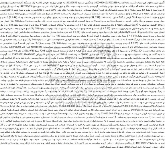 آگهی مزایده مقدار 52 سهم مشاع از 60 سهم ششدانگ یک قطعه آپارتمان مسکونی نوع ملک طلق به پلاک ثبتی 7273 فرعی از 200 اصلی