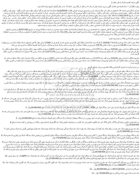 مزایده فروش ملک پلاک 33 فرعی از 15200 اصلی و...