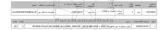 استعلام، درام