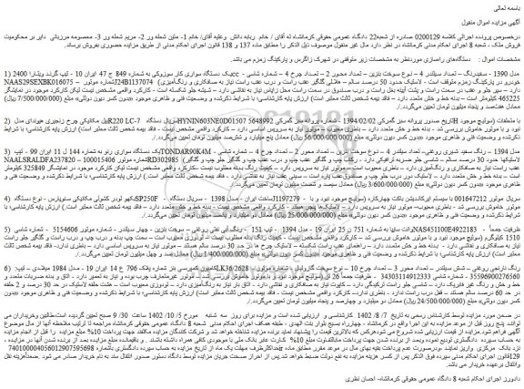 مزایده فروش یک دستگاه سواری کار سوزوکی و...