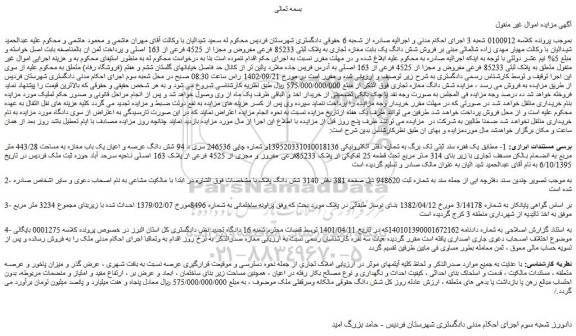 مزایده فروش شش دانگ عرصه و اعیان یک باب مغازه به مساحت 443/28 متر مربع به انضمام بالکن مسقف تجاری با زیر بنای 314 متر مربع تحت قطعه 25 تفکیکی از پلاک 85233فرعی