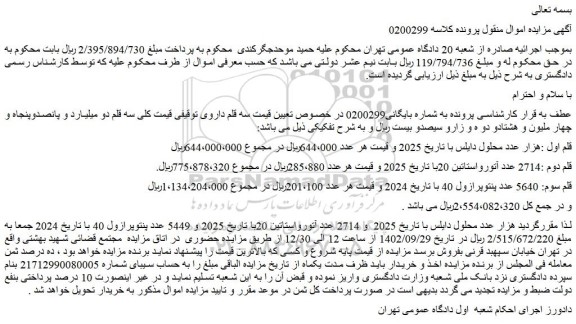مزایده فروش قلم اول :هزار عدد محلول دایلس با تاریخ 2025 و...
