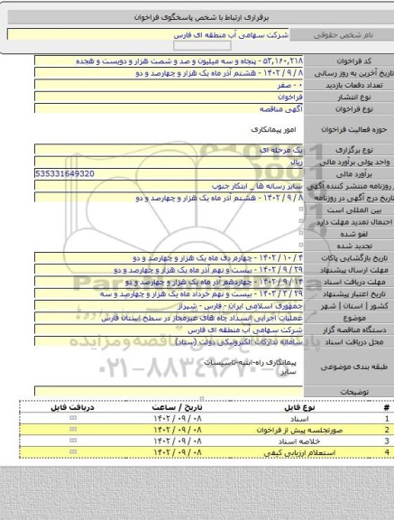 مناقصه, عملیات اجرایی انسداد چاه های غیرمجاز در سطح استان فارس