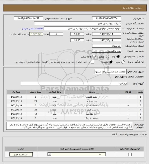 استعلام  قطعات جت ماشین برای مبدلها