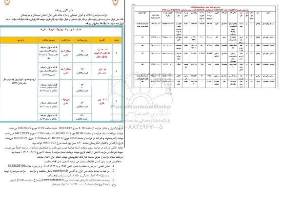 مزایده سراسری املاک و اموال تملیکی و مازاد 