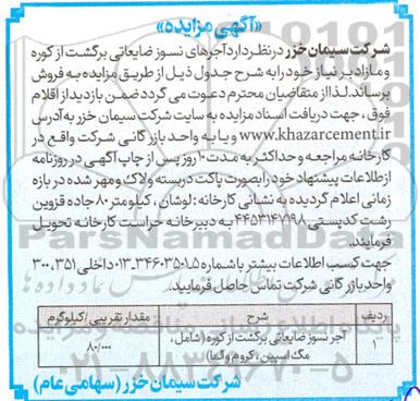 مزایده آجرهای نسوز ضایعاتی برگشت از کوره و مازاد