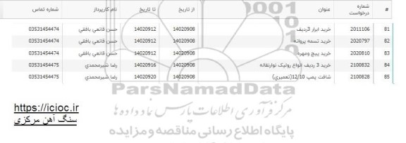 استعلام خرید ابزار 3 ردیف....