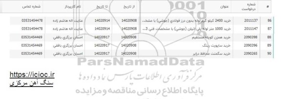 استعلام خرید 2400 کیلوگرم لوله بدون درز فولادی (جوشی)...