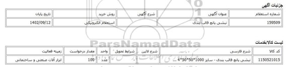 استعلام الکترونیکی، نبشی پانچ قالب بندی