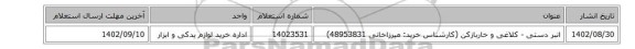 انبر دستی - کلاغی و خاربازکن (کارشناس خرید: میرزاخانی 48953831)