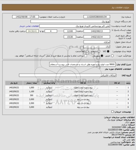 استعلام 9900 عدد انواع پیچ و مهره وفق اسناد و مشخصات فنی پیوست استعلام