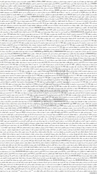 آگهی مزایده شش دانگ عرصه و اعیان پلاک ثبتی شماره 473 فرعی از 9770 اصلی مفروز و مجزی شده از فرعی از اصلی مذکورقطعه 105 