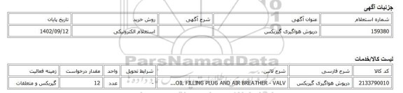 استعلام الکترونیکی، درپوش هواگیری گیربکس